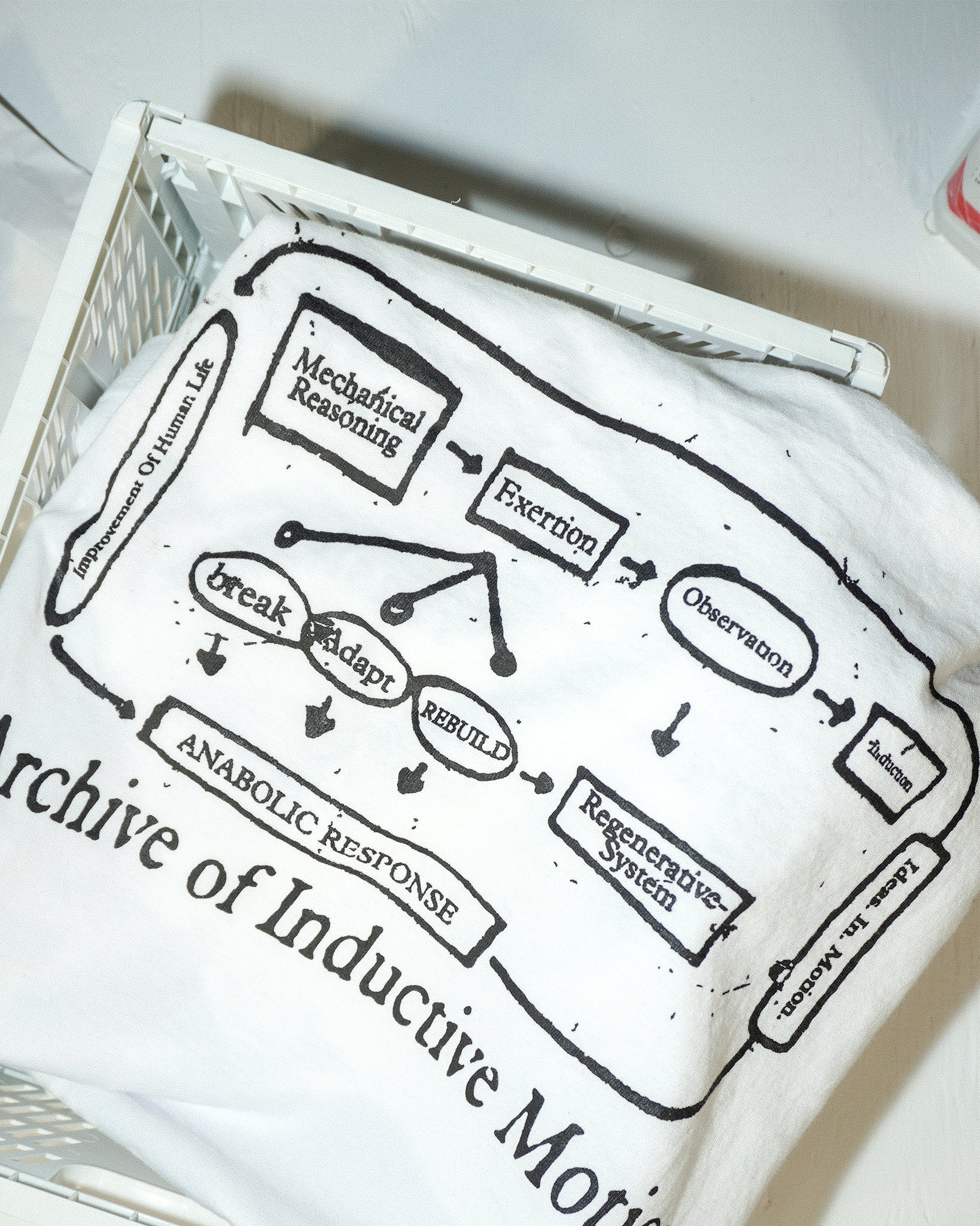 INDUCTIVE MOTION TSHIRT
